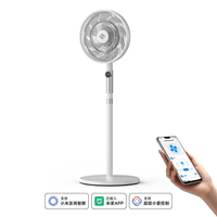 小米有品 众筹上新丨即品小夜灯驱蚊落地扇 米家双层扇叶款