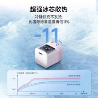 百亿补贴：酷态科 CP3氮化镓40W手机充电器