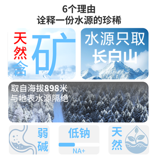 白山一云 天然弱碱低钠矿泉水