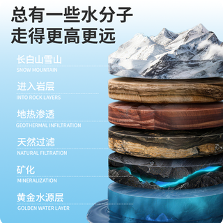 白山一云 天然弱碱低钠矿泉水