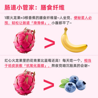 23日0点、今日必买：京鲜生 每斤2.8元、6折于之前推荐！大号广西红心火龙果（单果300g起）净重8斤礼盒装