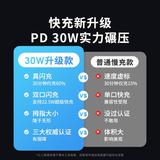 摩米士 30W双口车载充电器 深空灰