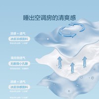 罗莱生活 冰皮被 A类抗菌 凉感夏被 150x200cm