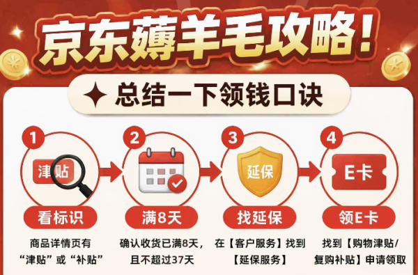 今日必买:冷酸灵 漱口水 (柠檬啵啵) 0酒精0色素 250ml
