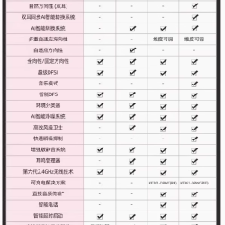瑞声达 丹麦瑞声达助听器耳聋耳背无线隐形充电老人专用正品年轻旗舰