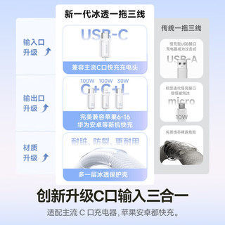 BASEUS/倍思 Type-C三合一数据线 100W快充 1.5米 白色