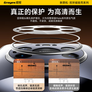 Greyes/观悦 华为Mate80 Pro Max磁吸双环手机壳 极昼金