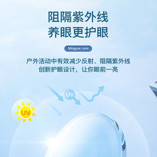 万新 1.60MR-8非球面近视镜片 2片装