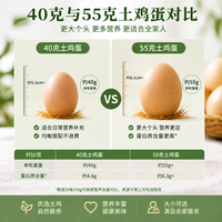 金咕 土鸡蛋