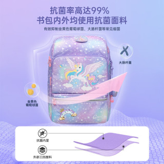 Gmt for kids GMT-21952 儿童背包 抗菌版 寻梦独角兽 22L