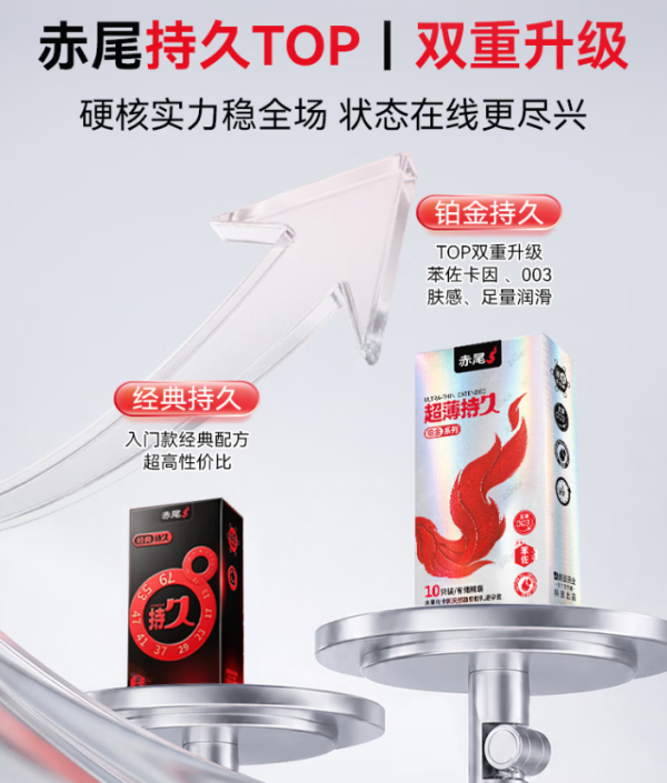 赤尾 003铂金超薄持久 延时安全套12只(含创新性「半固体」苯佐卡因)