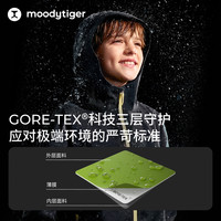 item.title