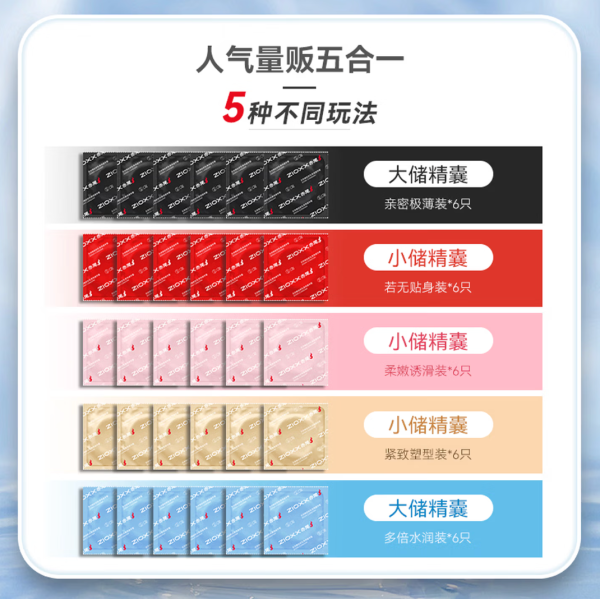 赤尾 经典5合1 超薄安全套 30只组合装