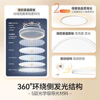 WOW/魔兽世界 双光源全光谱护眼吸顶灯