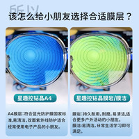 依视路 星趣控儿童镜片+镜架 1.59折射率 防控近视 离焦设计 套镜