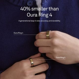 Oura Ring 5 – 黑色 – 尺码 8 – 世界上最小的智能戒指 – 睡眠、活动、女性、AI 顾问、1 周电池寿命、前尺寸,兼容 Android 和 iOS