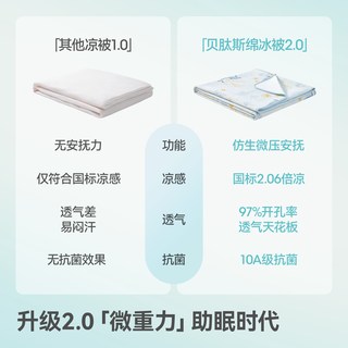 贝肽斯 硅胶婴儿夏凉被