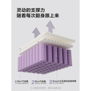 喜临门 觉觉紫 工学三层分区弹簧床垫 偏软 27cm