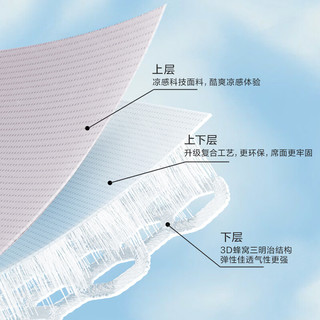 LOVO乐蜗家纺 A类抗菌可机洗 150*200cm 冰丝席三件套
