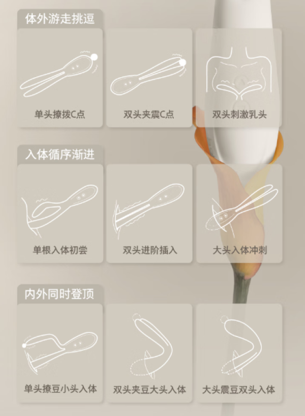国家补贴:BEU 丫丫棒——“可以和手指媲美的存在” | 三头共振 全能震动棒