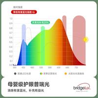 荣事达 LED吸顶灯 普瑞光源智控 40W三色 40cm