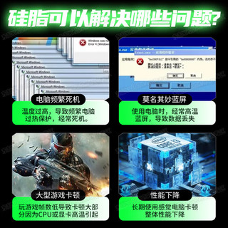 东部工品 笔记本清灰套装 含信越7921硅脂2g 电脑拆机工具