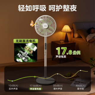 美的 轻音 电风扇 遥控器