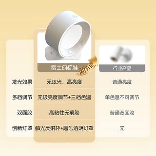 雷士照明 LED磁吸触控三色充电壁灯