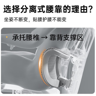联丰 E-65 人体工学椅 电脑椅