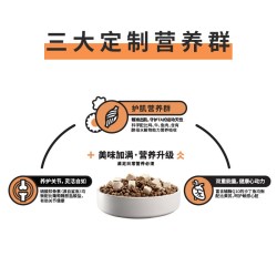 诚实一口 ProAS美短幼猫成猫全价无谷冻干双拼美短猫粮1.35kg
