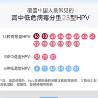 阿里健康 hpv检测自采女性28分型自采样九价疫苗分型