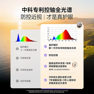 箭牌 ARROW 眼卫士Max F1 全光谱LED护眼 风扇灯