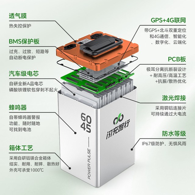 闪充智行 电动车锂电池 60V45Ah 磷酸铁锂