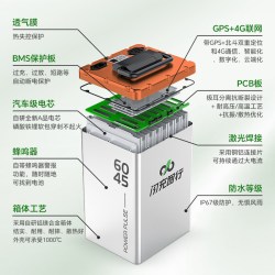 闪充智行 60V 45Ah磷酸铁锂 电动车锂电池