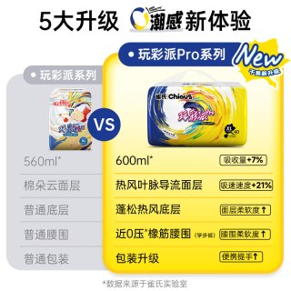 88VIP：雀氏 玩彩派Pro 拉拉裤