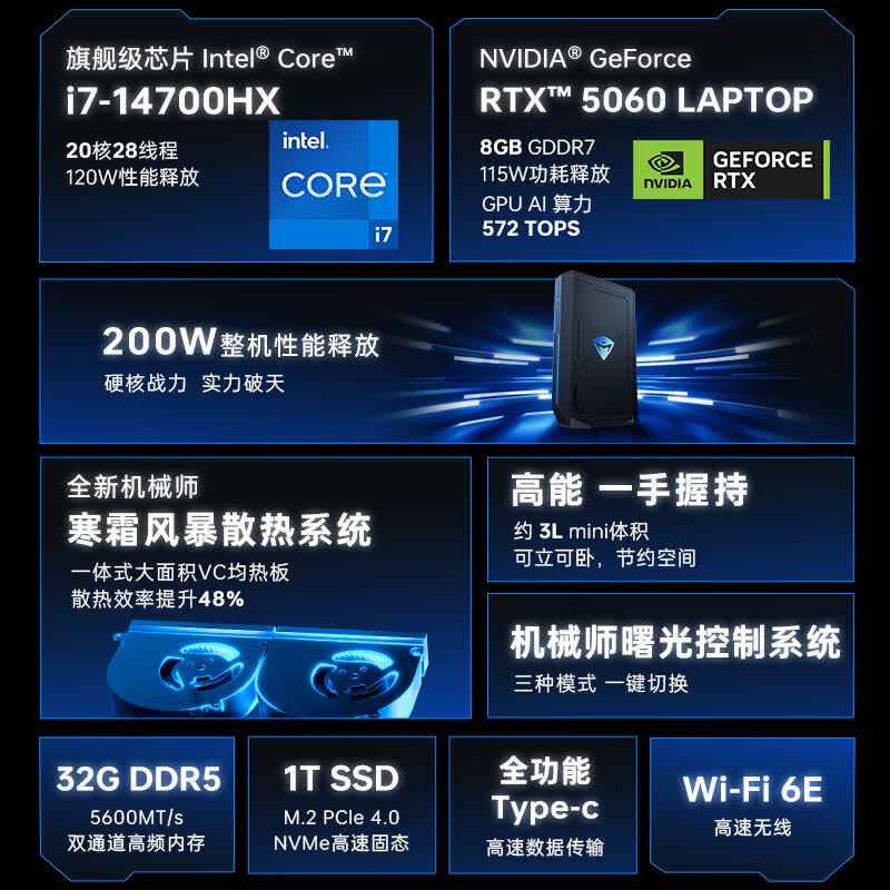 机械师 曙光Mini i7-14700HX RTX5060 32GB+1TB 迷你主机