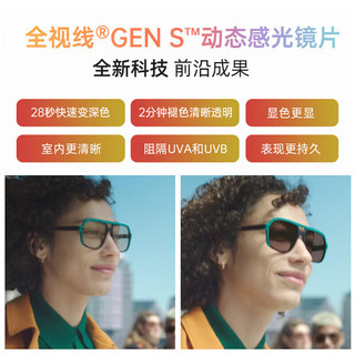 依视路 全视线GEN S感光钻晶膜洁变色镜片 1.56 变灰 片2片