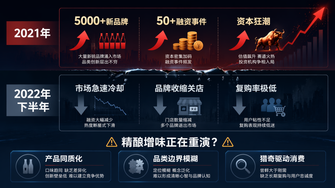 精酿热点🔥当精酿不再苦:果泥、茶啤、见手青正在吃掉啤酒的「苦」