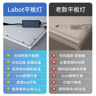 拉伯塔 1cm超薄 LED集成吊顶平板灯