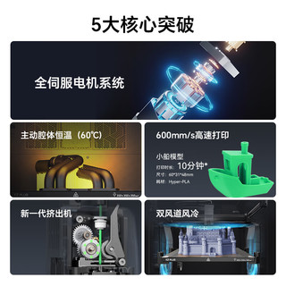 创想三维 K2 PLUS Combo FDM多色3D打印机