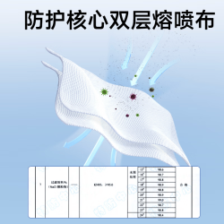ZHENDE KN95口罩一次性独立包装成人3D立体防护口罩防工业粉尘细菌 KN95口罩