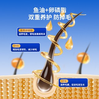瓜洲牧 宠物鱼油 美毛防掉毛 营养补充剂