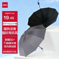 得力 修改后的标题
Deli 得力 LY601 10骨晴雨伞 灰 60cm