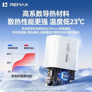 睿量 PD30W氮化镓充电器套装
