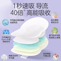 移动端:贝亲 云感柔系列 一次性防溢乳垫