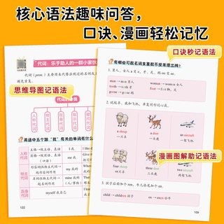 天地出版社 提分兽 小学英语核心知识一本通 人教版
