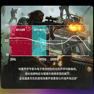 JBL Q50C 入耳式线控降噪 有线耳机