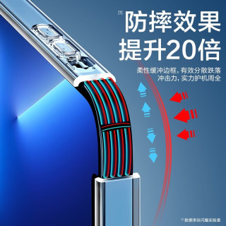 闪魔 苹果13手机壳 iPhone13 Pro Max气囊防摔超薄保护套镜头全包透明硅胶软壳