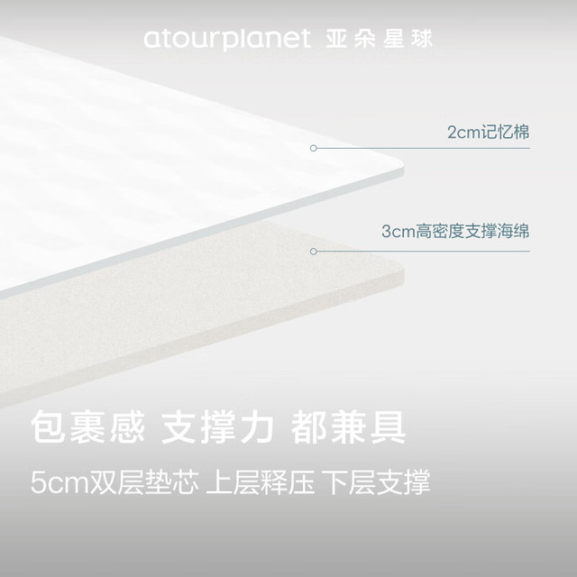 亚朵星球 薄床垫宿舍记忆棉海绵褥子 榻榻米软折叠睡垫被90x190