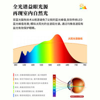 雷士 银柠梦 全光谱护眼 36W LED吸顶灯